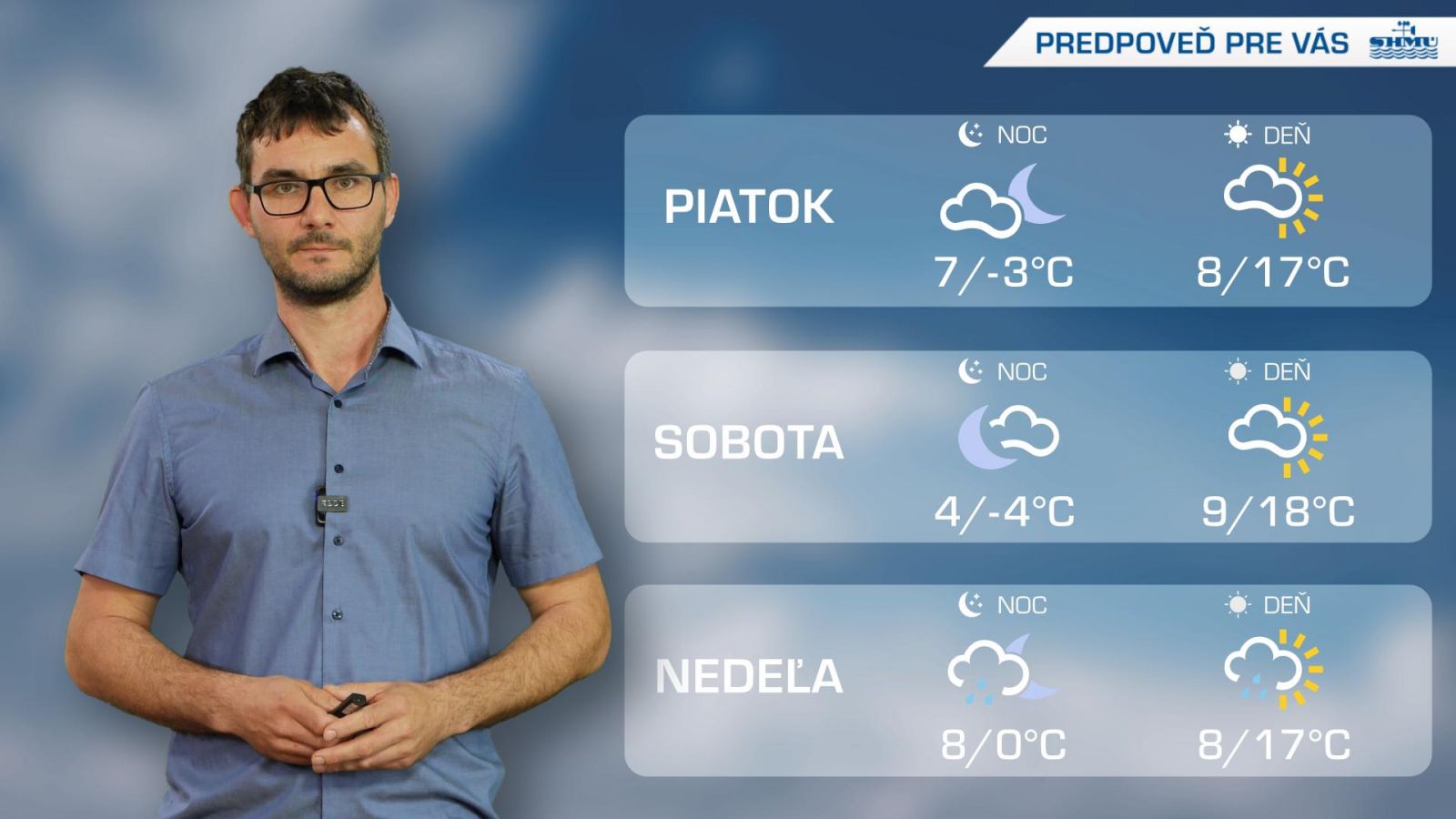 Predpoveď pre vás na 19. a 20. týždeň 2025