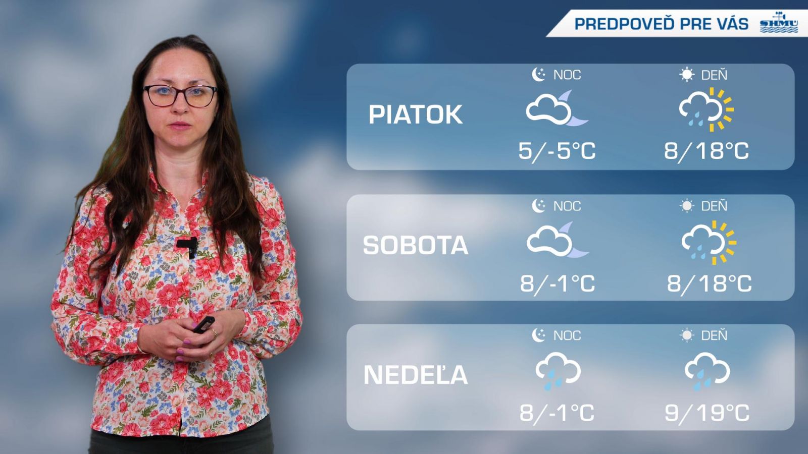 Predpoveď pre vás na 20. a 21. týždeň 2025