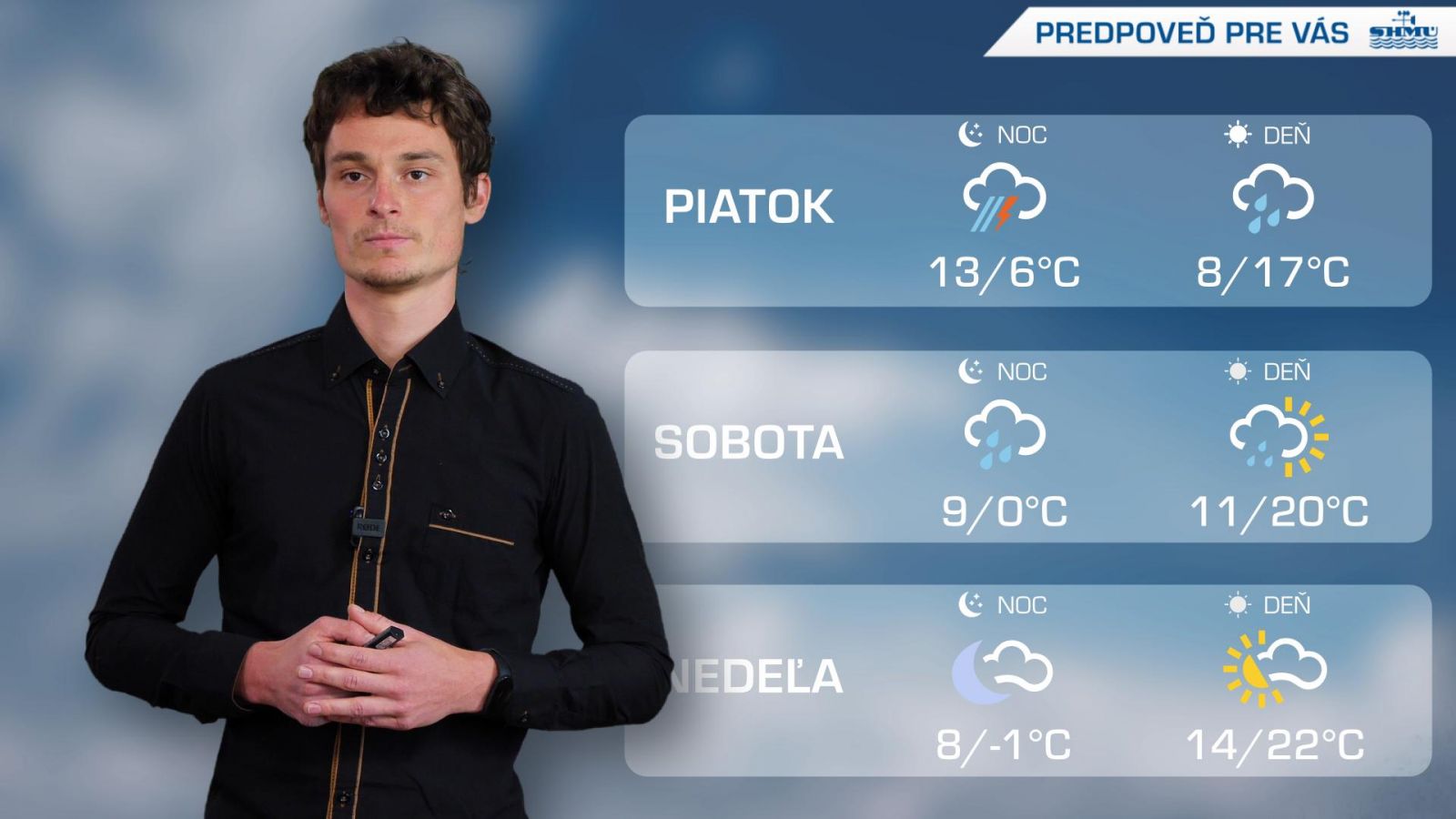 Predpoveď pre vás na 21. a 22. týždeň 2025