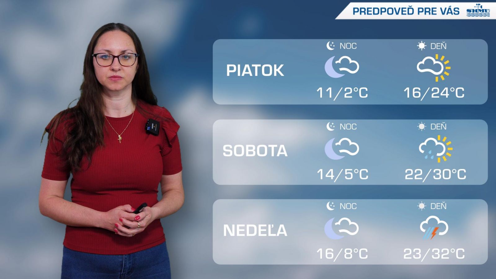 Predpoveď pre vás na 22. a 23. týždeň 2025