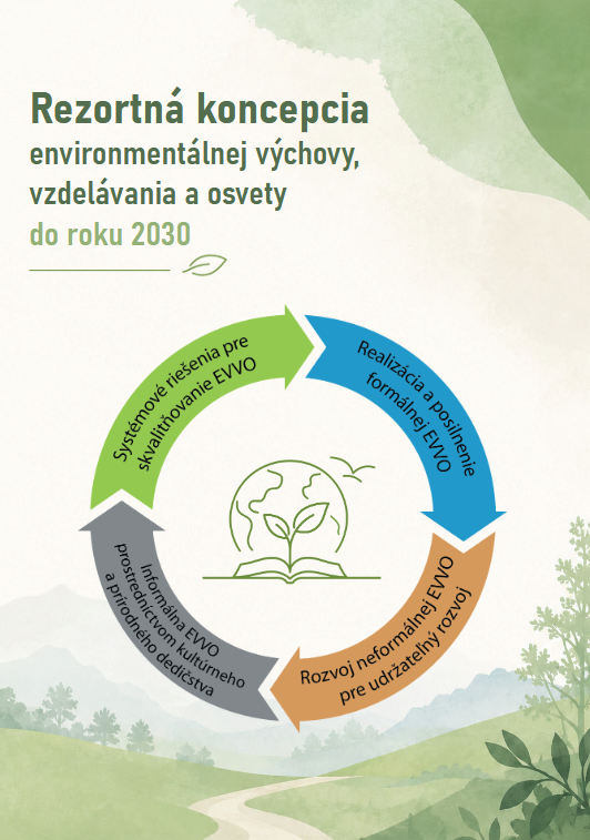 Rezortná koncepcia environmentálnej výchovy, vzdelávania a osvety do roku 2030 