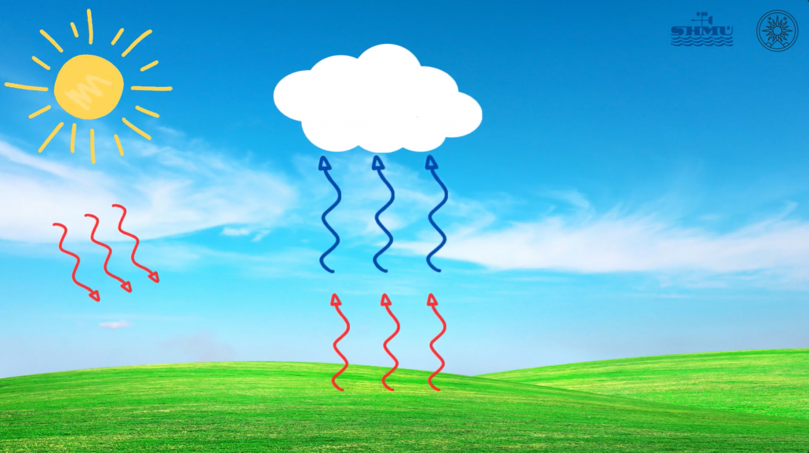 Voľne dostupné didaktické pomôcky pre učiteľov na našej stránke