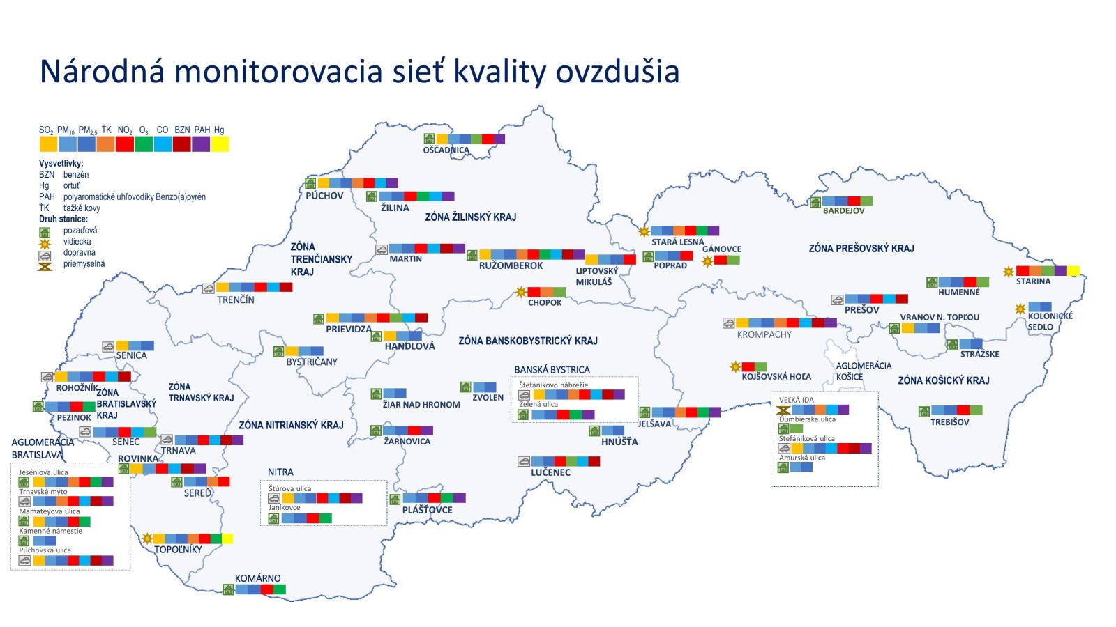 Národná monitorovacia sieť kvaltiy ovzdušia