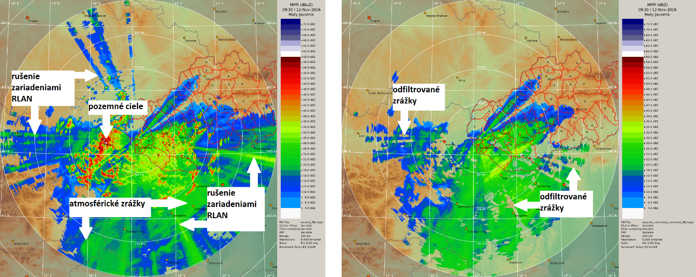 Obr. 1 Ukážka rušenia meteorologického rádiolokátora na Malom Javorníku zariadeniami RLAN pracujúcimi na blízkej frekvencii. Vľavo: rádiolokačná odrazivosť pri náklone antény 0° (PPI 0°) bez filtrácie pozemných cieľov a rušenia, vpravo: operatívny produkt PPI 0° (po filtrácii) s odfiltrovanými zrážkami v mieste výskytu rušenia.