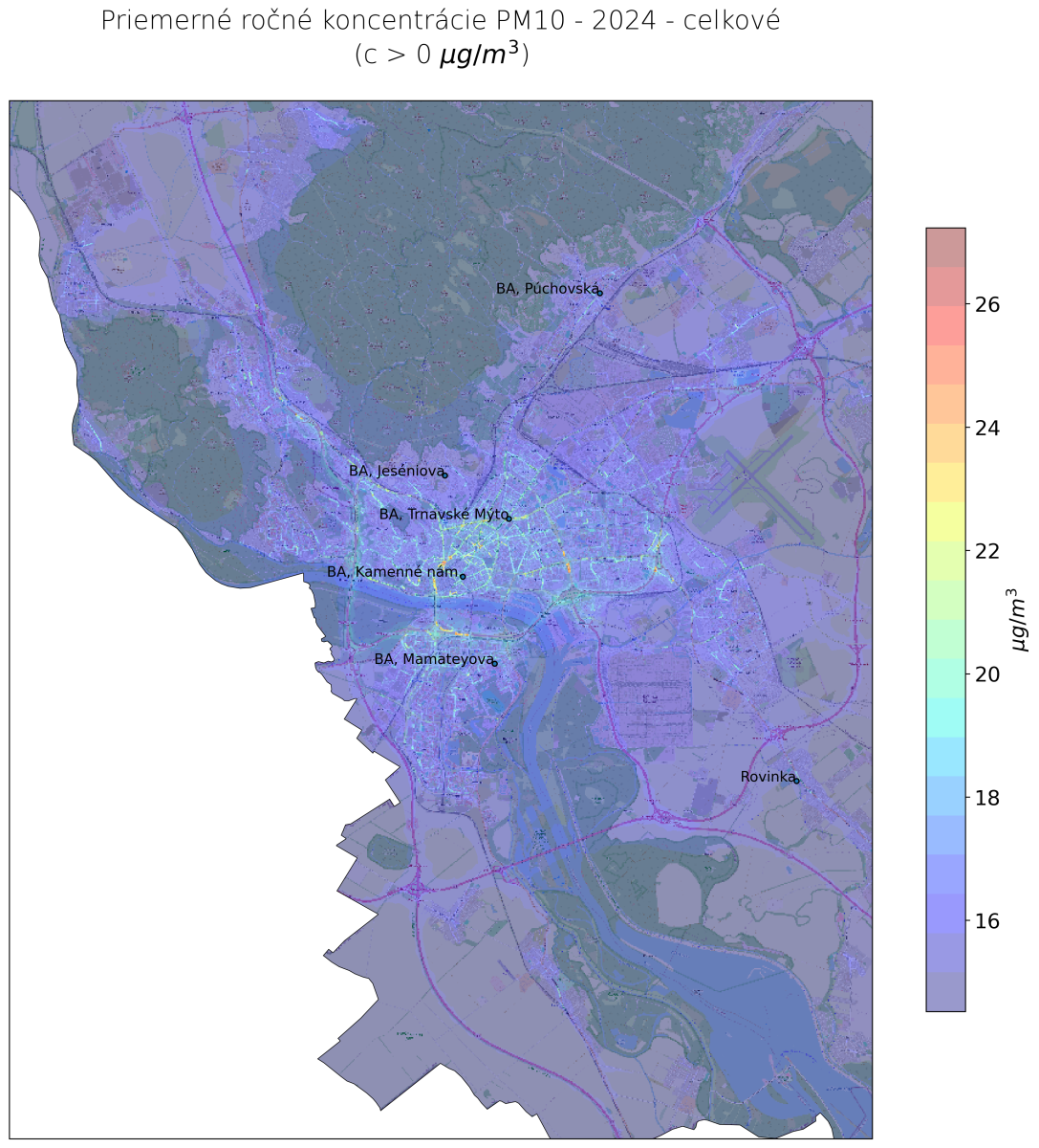 pm10 total